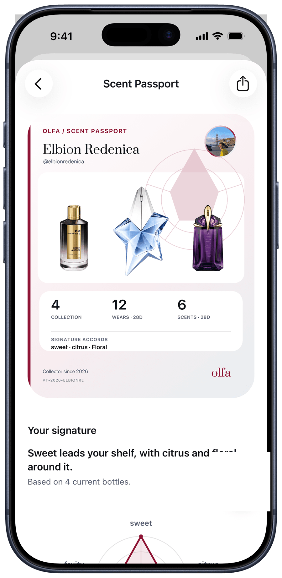 An Olfa Scent Passport with signature accords and wears